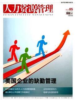 人力资源管理专业论文投稿期刊推荐及策略分析